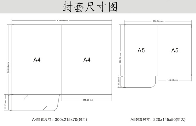 封套印刷設(shè)計(jì)尺寸圖